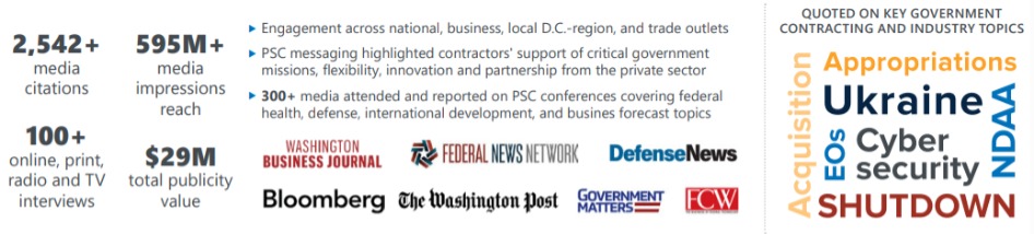 Web capture_25-1-2024_16533_pscouncil.sharepoint.com