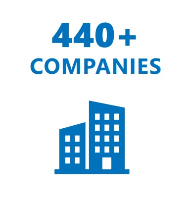 Web capture_2-2-2024_123958_pscouncil.sharepoint.com