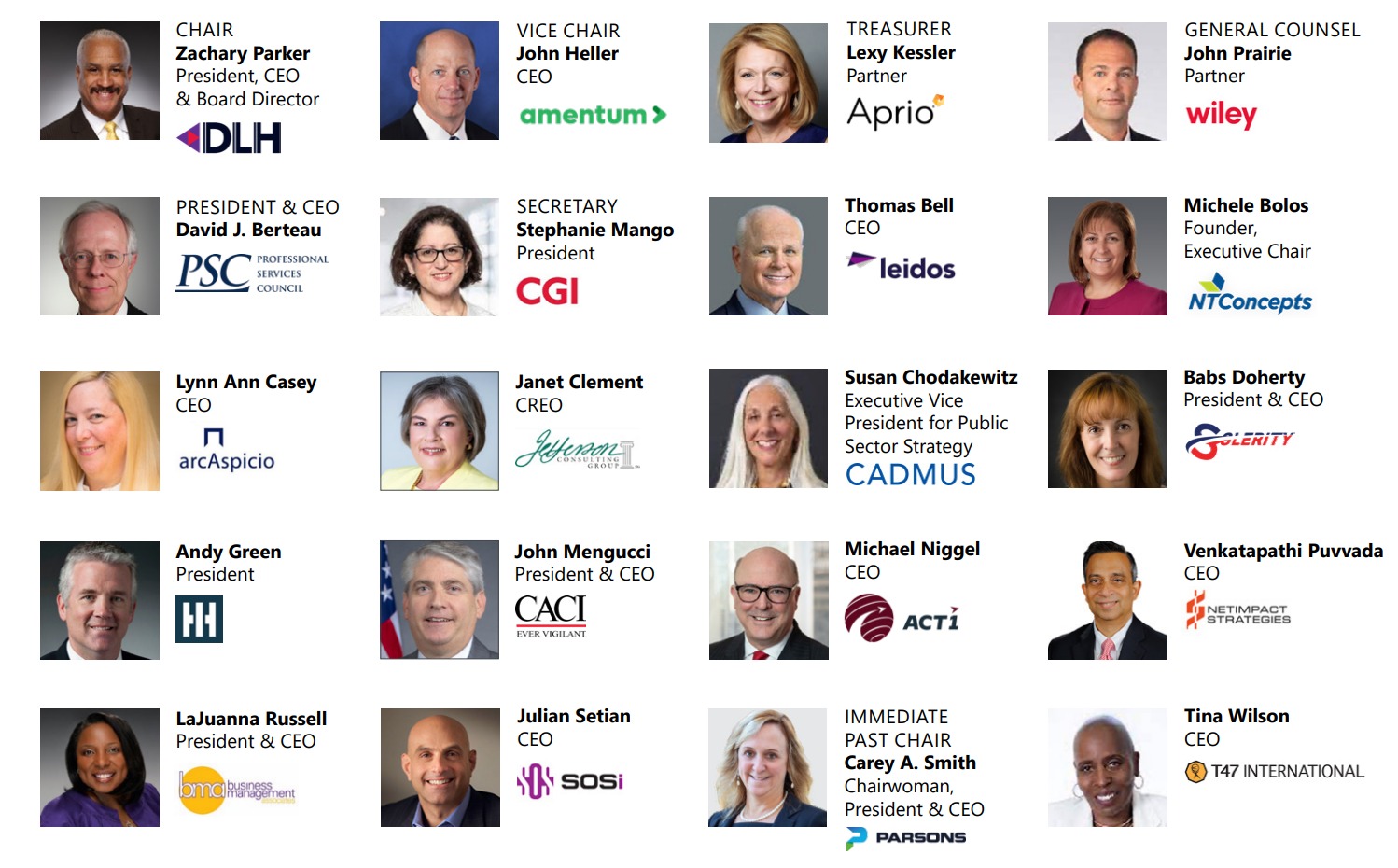 Web capture_31-1-2024_12557_pscouncil.sharepoint.com